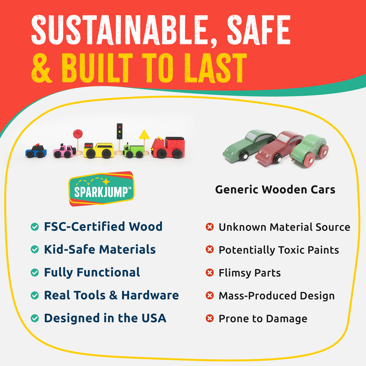 Car Woodworking Kit