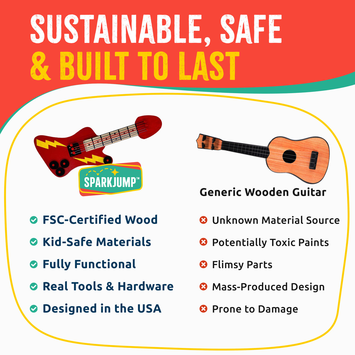 Guitar Building Kit