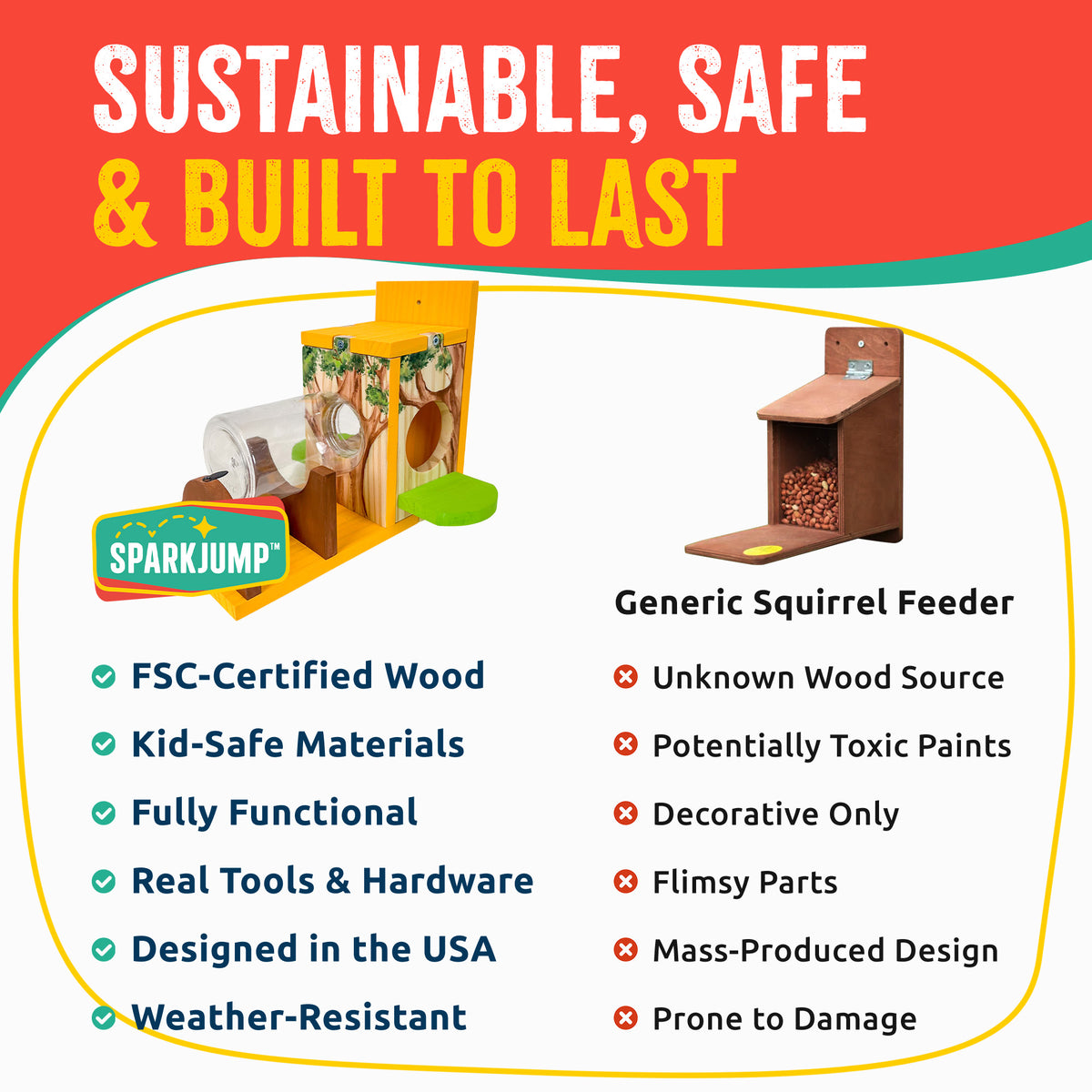 Squirrel Feeder Woodworking Kit