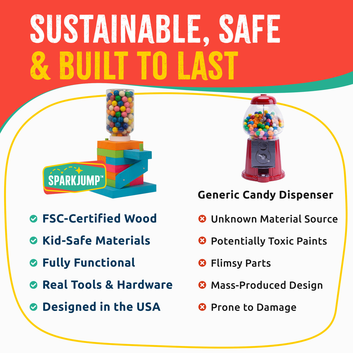 Candy Dispenser Woodworking Kit for Kids – Build, Paint & Fill with Candy | Ages 6+