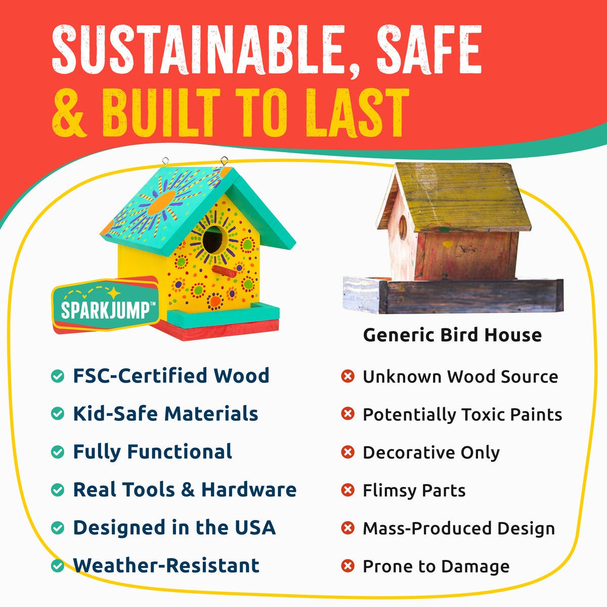 JR Birdhouse 4 Pack JRBDH04